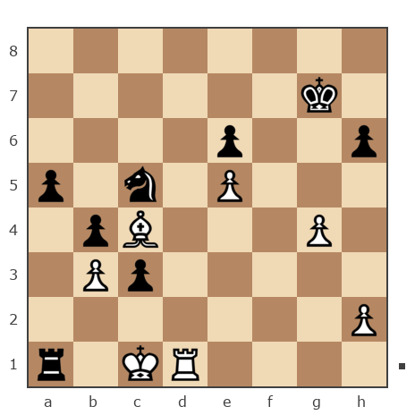 Game #7816002 - Александр (Pichiniger) vs Евгений (muravev1975)