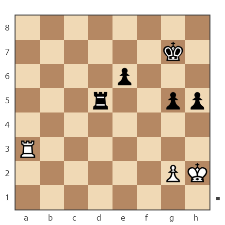 Партия №7790082 - Ашот Григорян (Novice81) vs Шахматный Заяц (chess_hare)