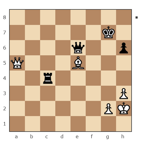 Game #5148313 - Петров Иван (Dim07) vs YYY (rasima)