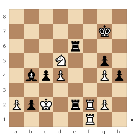 Game #7785127 - Yuriy Ammondt (User324252) vs Грешных Михаил (ГреМ)