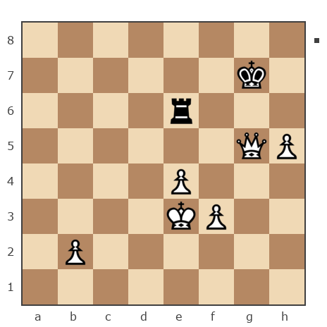 Game #6829175 - анастасия (вилка) vs Георгий Далин (georg-dalin)