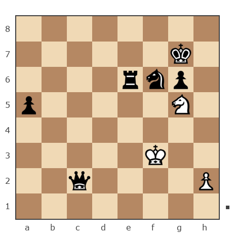Game #6768317 - Лебедев Александр (Fransua Labie) vs Денис (Dennis17)