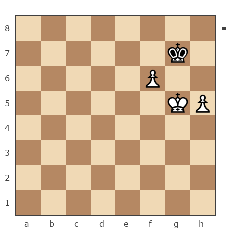 Game #166085 - Shenker Alexander (alexandershenker) vs Сергей (Сергей2)