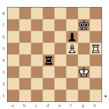 Game #7795352 - Сергей Поляков (Pshek) vs Ivan (bpaToK)