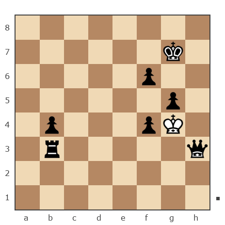 Game #7879390 - Shlavik vs Александр Пудовкин (pudov56)
