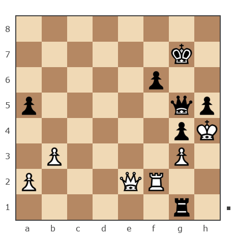 Game #7857231 - Гулиев Фархад (farkhad58) vs Дмитрий Некрасов (pwnda30)