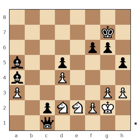 Game #7883570 - Давыдов Алексей (aaoff) vs Иван Маличев (Ivan_777)