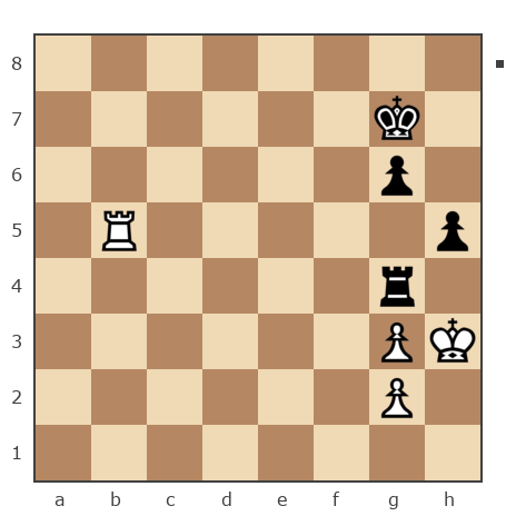 Game #2816882 - Владимир (ienybr) vs Александр (Windspirit)