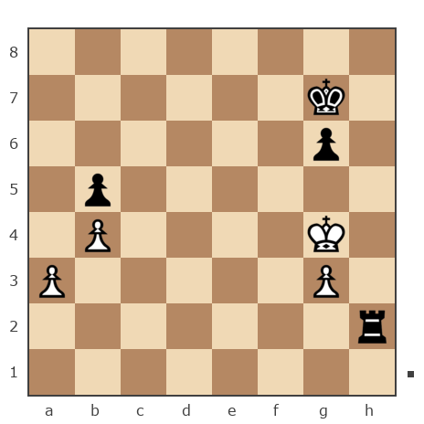 Game #1572955 - Pranitchi Veaceslav (Pranitchi) vs Архипова Любовь (kastromichka)