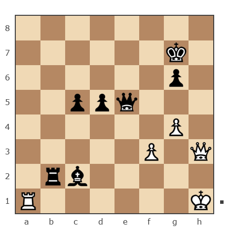 Game #494606 - Виталий (PriH) vs shvedov anton (shved81)