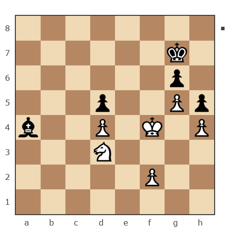 Game #7795211 - Сергей (Mirotvorets) vs Kamil