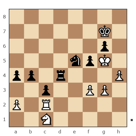 Game #7847487 - Ямнов Дмитрий (Димон88) vs juozas (rotwai)