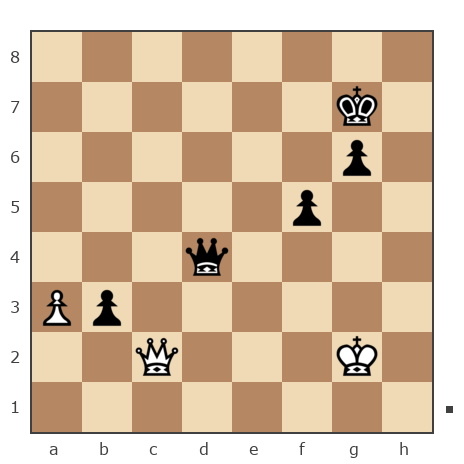 Game #5829359 - Vylvlad vs Алиев  Залимхан (даг-1)