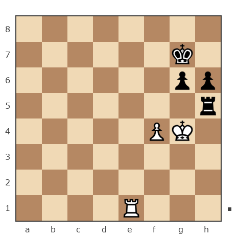 Game #7868243 - Михаил (mikhail76) vs Блохин Максим (Kromvel)