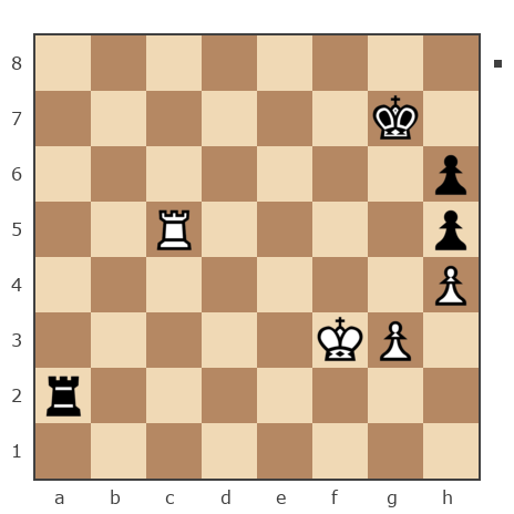 Game #5821423 - Евгений Мезенцев (Perlomut) vs Andrey Losev (Kjctd)
