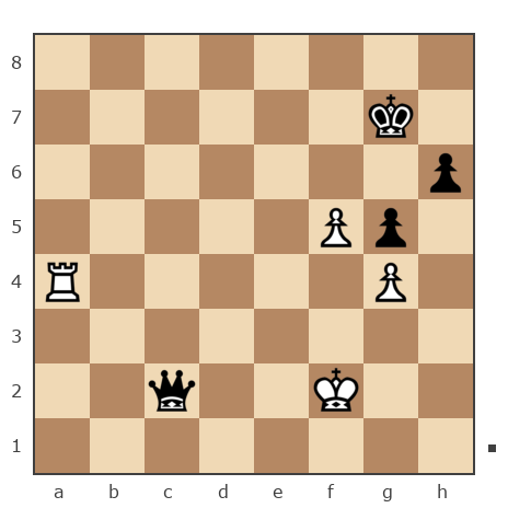 Game #7855257 - sergey urevich mitrofanov (s809) vs Drey-01
