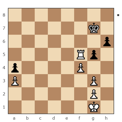 Game #7855255 - sergey urevich mitrofanov (s809) vs Oleg (fkujhbnv)