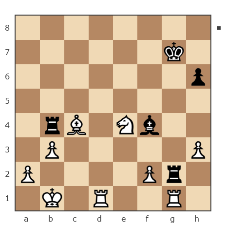 Game #7753327 - Данилин Стасс (Ex-Stass) vs Гулиев Фархад (farkhad58)