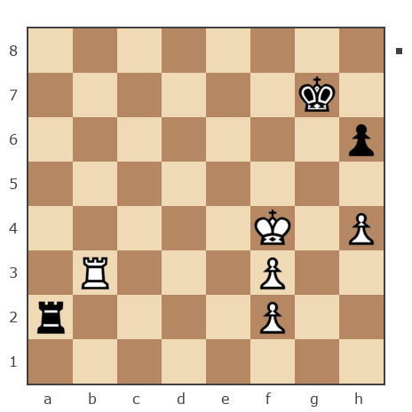 Game #6888720 - Александр (Alexvak70) vs Иван Васильевич (Ivanushka1983)