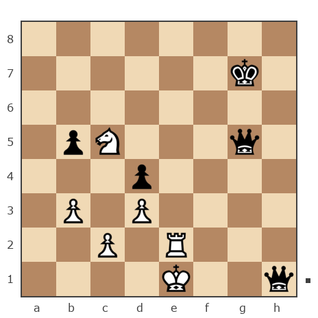 Game #7864149 - Сергей Александрович Марков (Мраком) vs Георгиевич Петр (Z_PET)
