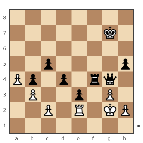 Game #7773684 - Malinius vs Михаил Юрьевич Мелёшин (mikurmel)