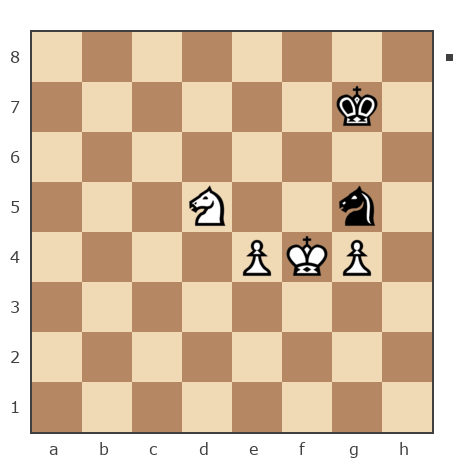 Партия №7804942 - Шахматный Заяц (chess_hare) vs николаевич николай (nuces)