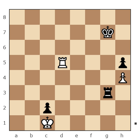 Game #7788414 - Biahun vs Александр Bezenson (Bizon62)