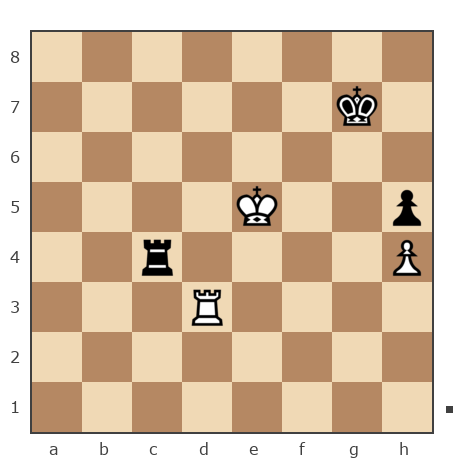 Game #7889184 - Павел Николаевич Кузнецов (пахомка) vs Сергей Александрович Марков (Мраком)