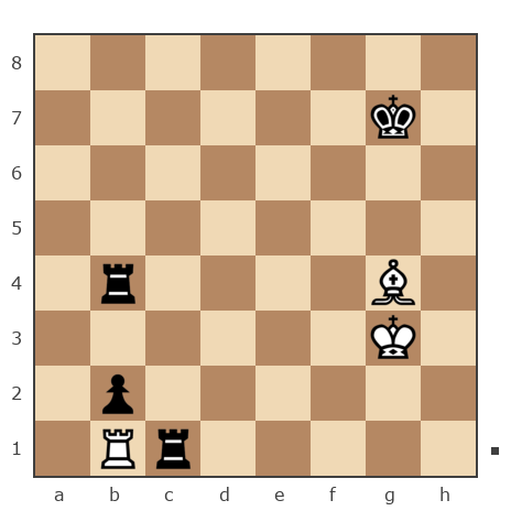 Партия №7864065 - Владимир Васильевич Троицкий (troyak59) vs Aleksander (B12)