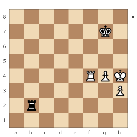 Game #7867873 - Андрей (Андрей-НН) vs Ашот Григорян (Novice81)
