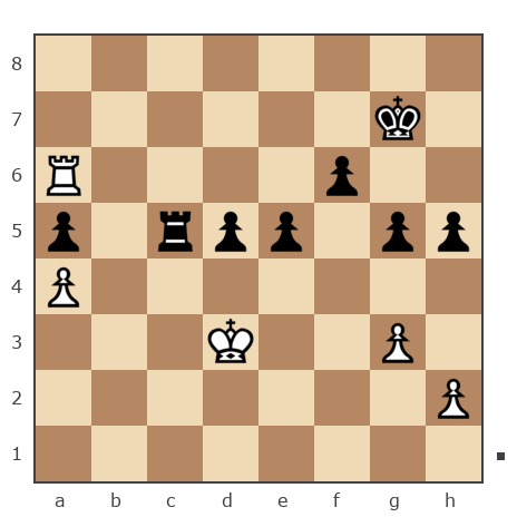 Game #7905949 - valera565 vs Александр (Pichiniger)