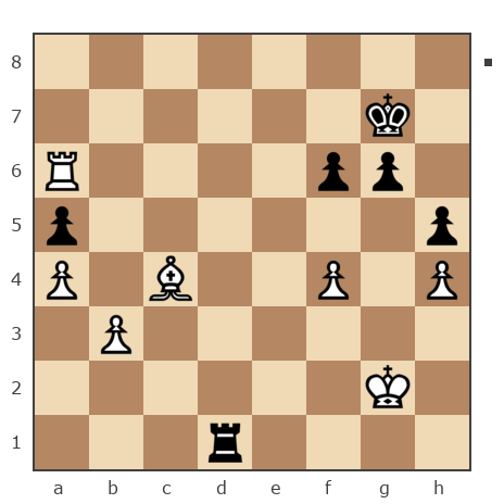 Game #7810737 - [User deleted] (Skaneris) vs Александр (А-Кай)