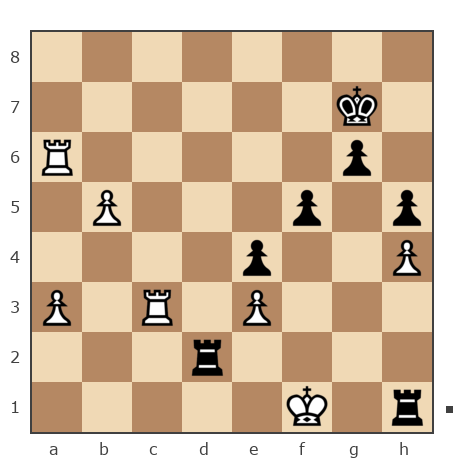 Game #7860063 - Дмитрий Васильевич Богданов (bdv1983) vs Алексей Алексеевич (LEXUS11)