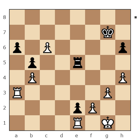 Game #7187212 - Байчекуев Расул (rasul07) vs - - (Errant)