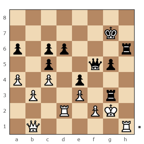 Game #7772927 - Виталий (klavier) vs Борис Абрамович Либерман (Boris_1945)