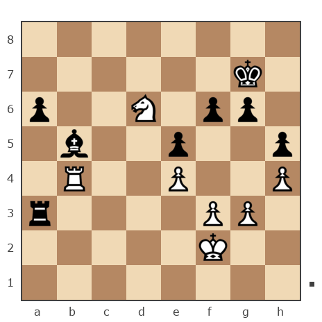 Game #6768828 - Serg (bespredelnik) vs Воробьев Михаил Алексеевич (вор-бей1)