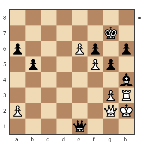 Game #7796696 - Александр (Pichiniger) vs Alex (Telek)