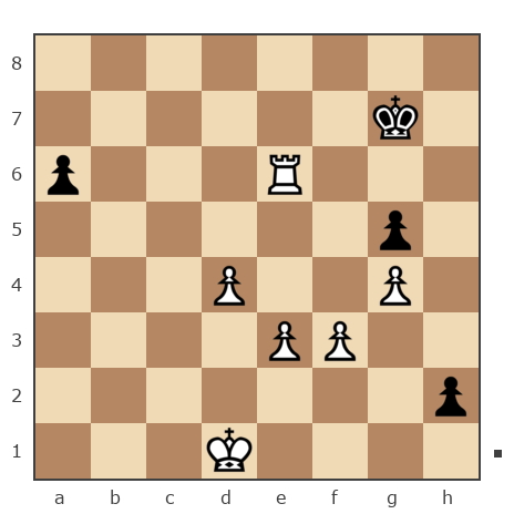 Game #4699647 - Nikolay Vladimirovich Kulikov (Klavdy) vs biendian
