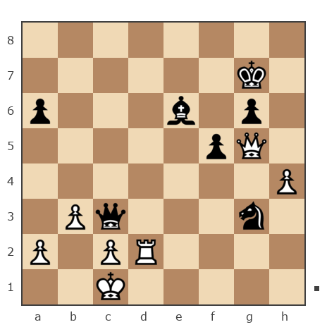 Game #7845912 - Сергей (skat) vs konstantonovich kitikov oleg (olegkitikov7)