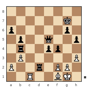 Game #7872615 - Павлов Стаматов Яне (milena) vs Ivan Iazarev (Lazarev Ivan)