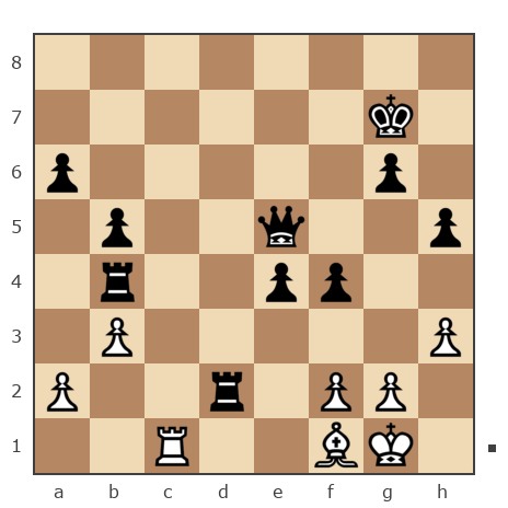 Game #7872615 - Павлов Стаматов Яне (milena) vs Ivan Iazarev (Lazarev Ivan)