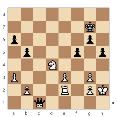 Game #4453864 - Михаил (mikeura) vs Толмачев Михаил Юрьевич (TolmachevM)