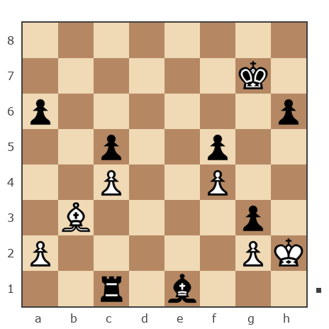 Партия №7780181 - сергей александрович черных (BormanKR) vs Шахматный Заяц (chess_hare)
