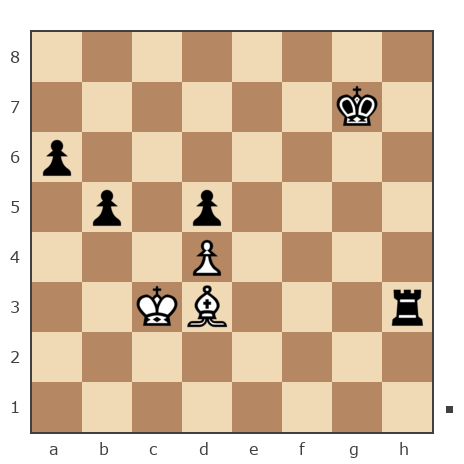 Game #7433278 - Леус Владимир Игоревич (vladx) vs Дмитрий (Alvar)