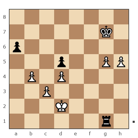 Game #7874837 - Дмитриевич Чаплыженко Игорь (iii30) vs Алексей Алексеевич (LEXUS11)