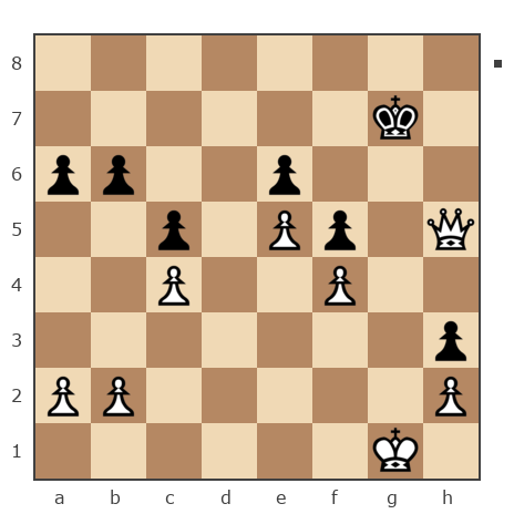 Game #7832271 - sergey urevich mitrofanov (s809) vs Дмитриевич Чаплыженко Игорь (iii30)