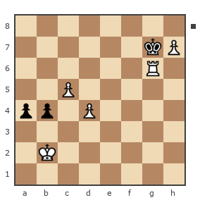 Game #7791634 - Павел Григорьев vs Шахматный Заяц (chess_hare)