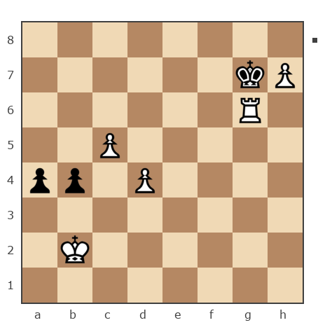 Партия №7791634 - Павел Григорьев vs Шахматный Заяц (chess_hare)