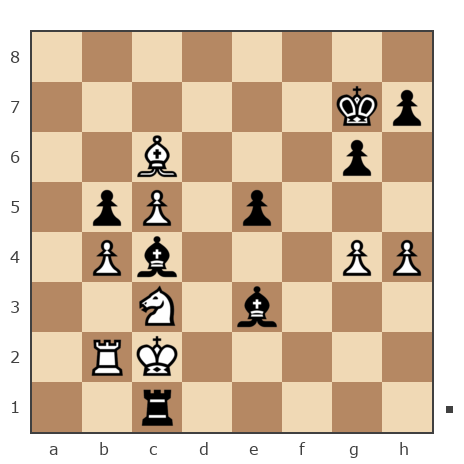 Game #7002066 - Семёнов Олег Александрович (karluzo) vs Lisa (Lisa_Yalta)