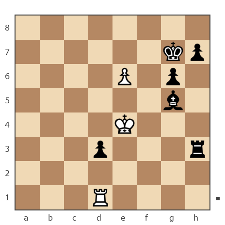 Game #4621913 - Дмитрий Некрасов (pwnda30) vs Свиридов Андрей Григорьевич (SquirrelAS)